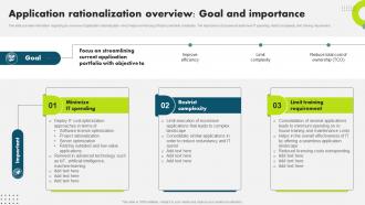 Application Rationalization Overview Goal Strategic Plan To Secure It Infrastructure Strategy SS V