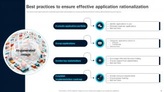 Application Rationalization Powerpoint Ppt Template Bundles Captivating Analytical
