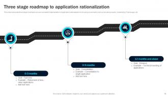 Application Rationalization Powerpoint Ppt Template Bundles Adaptable Analytical