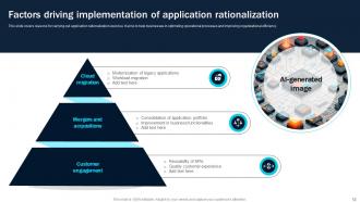 Application Rationalization Powerpoint Ppt Template Bundles Pre-designed Analytical