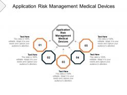 Application risk management medical devices ppt powerpoint presentation model example file cpb