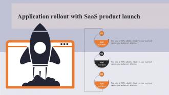 Application Rollout With Saas Product Launch