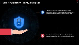 Application Security A Cybersecurity Component Training Ppt Customizable Content Ready
