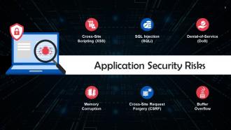 Application Security Approaches In Cybersecurity Training Ppt Editable Content Ready