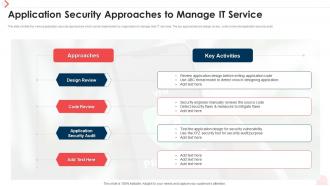 Application Security Approaches To Manage IT Service