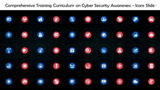 Application Security Controls In Cybersecurity Training Ppt Impactful Colorful