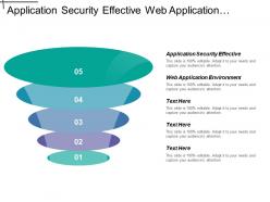 Application security effective web application environment strategic planning