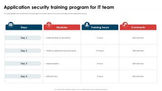 Application Security Implementation Plan Application Security Training Program For IT Team