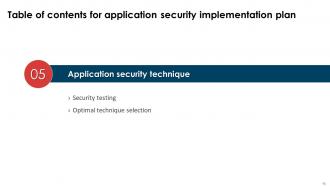 Application Security Implementation Plan Powerpoint Presentation Slides Idea Best