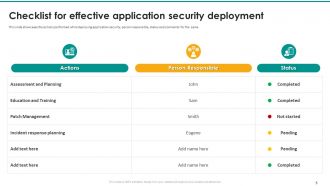 Application Security Powerpoint Ppt Template Bundles PPT Sample