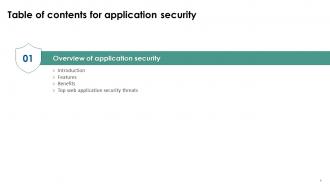 Application Security Powerpoint Presentation Slides Template Impressive