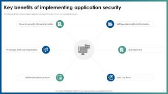 Application Security Powerpoint Presentation Slides Ideas Impressive