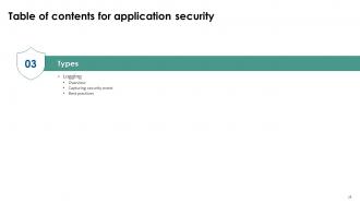 Application Security Powerpoint Presentation Slides Professionally Impressive