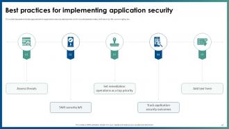 Application Security Powerpoint Presentation Slides Editable Interactive