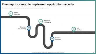 Application Security Powerpoint Presentation Slides Colorful Interactive
