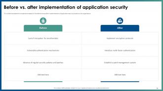 Application Security Powerpoint Presentation Slides Informative Interactive
