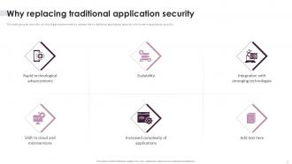 Application Security Upgradation Proposal Complete Deck Ppt Example Engaging Content Ready