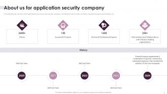 Application Security Upgradation Proposal Complete Deck Ppt Example Pre-designed Content Ready
