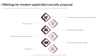 Application Security Upgradation Proposal Complete Deck Ppt Example Template Editable