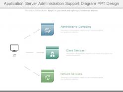 Application Server Administration Support Diagram Ppt Design