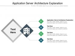 Application server architecture explanation ppt powerpoint presentation model visual aids cpb