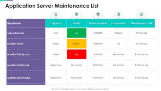 Application Server Maintenance List Project Support Templates Bundle