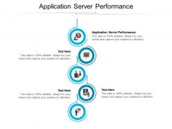 Application server performance ppt powerpoint presentation file model cpb