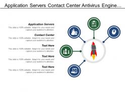 Application servers contact center antivirus engine database server