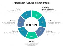Application service management ppt powerpoint presentation gallery aids cpb