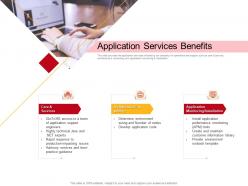 Application services benefits and maintain ppt powerpoint presentation layouts design