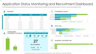 Application Status Monitoring And Recruitment Dashboard