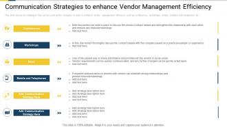 Application supplier management strategies communication strategies to enhance