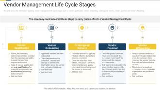 Application supplier management strategies vendor cycle stages ppt outline slides