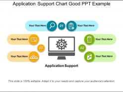 Application support chart good ppt example