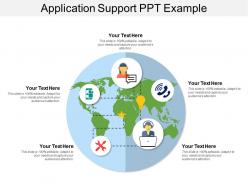 Application support ppt example