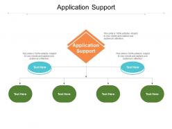 Application support ppt powerpoint presentation slides design ideas cpb