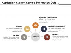 Application system service information data service infrastructure service