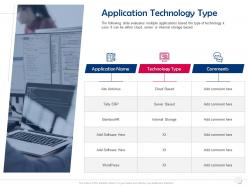 Application technology type cloud based ppt powerpoint presentation summary guidelines
