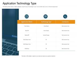 Application technology type evaluates powerpoint presentation outfit