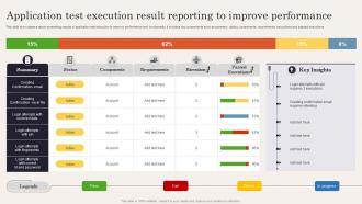Application Test Execution Result Reporting To Improve Performance