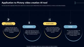 Application To Pictory Video Creation AI Tool Key AI Powered Tools Used In Key Industries AI SS V