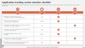 Application Tracking System Selection Checklist Complete Guide For Talent Acquisition