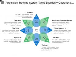 Application tracking system talent superiority operational executor function efficiency