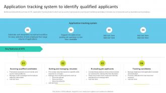 Application Tracking System To Identify Qualified Applicants Talent Search Techniques For Attracting Passive