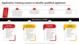 Application Tracking System To Identify Qualified Talent Pooling Tactics To Engage Global Workforce