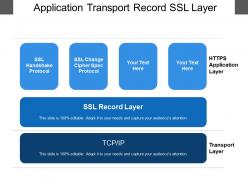Application Transport Record Ssl Layer