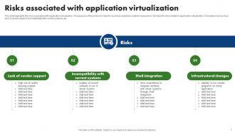 Application Virtualization Powerpoint Ppt Template Bundles Image Professionally