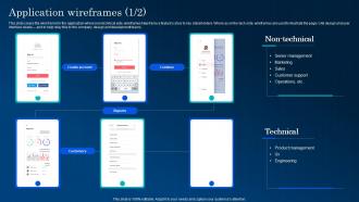 Application Wireframes App Development And Marketing Solution