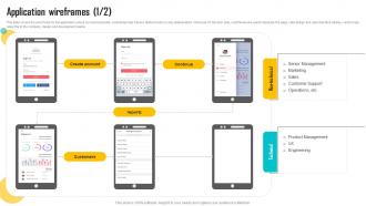 Application Wireframes Mobile App Development Play Store Launch