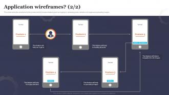 Application Wireframes Shopping App Development Customizable Slides